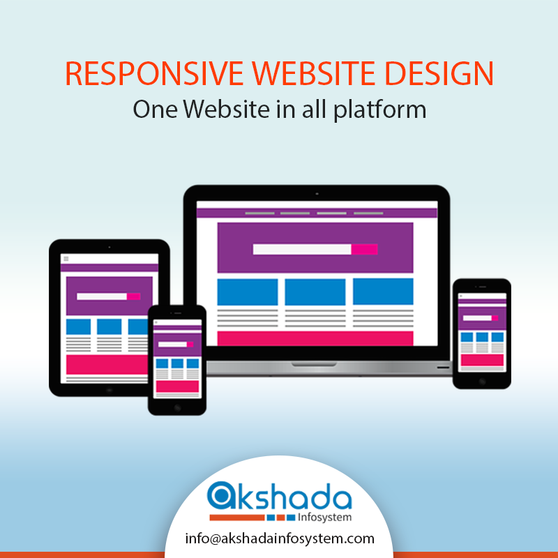 Responsive Website Designs